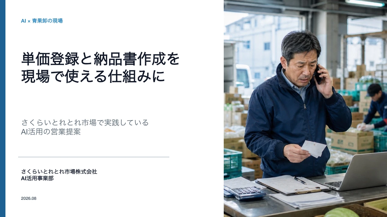 とれとれ市場のCodex実践例 スライド1