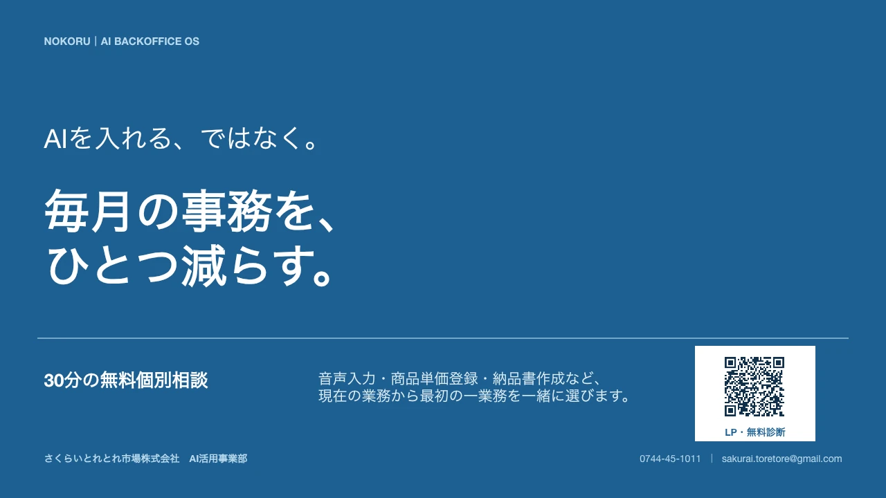 とれとれ市場のCodex実践例 スライド11